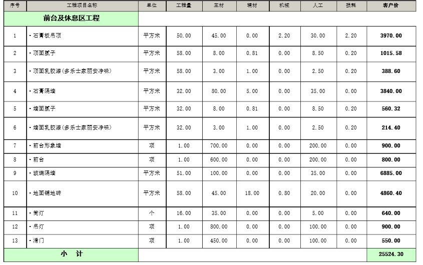 2016年最新绿巨人APP视频下载污工程预算表