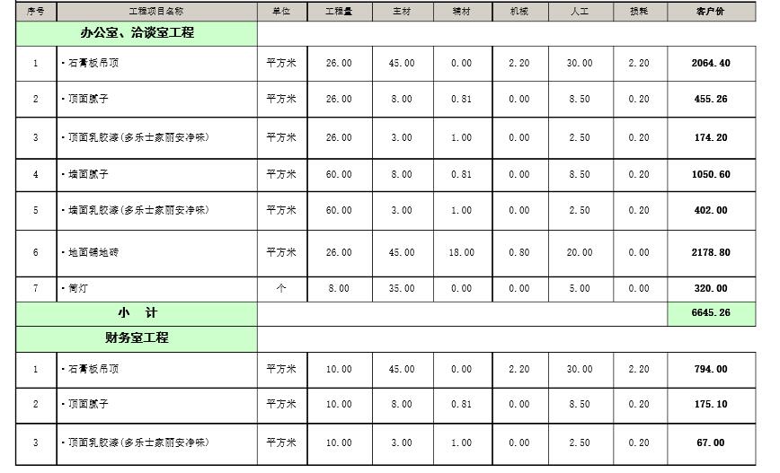 绿巨人APP视频下载污预算表