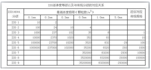 深圳绿巨人APP视频下载污——无尘车间装修的那些事