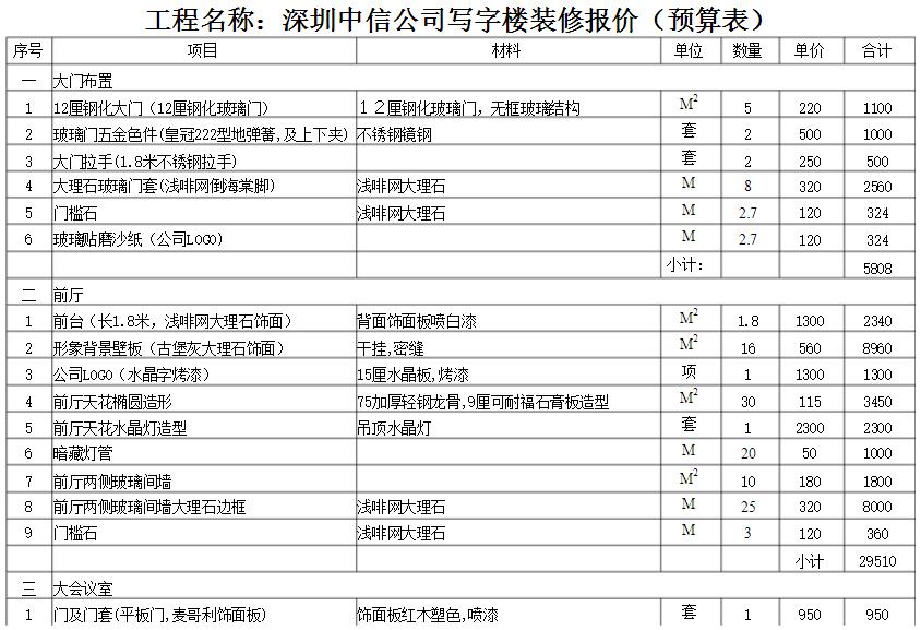 深圳写字楼装修报价表