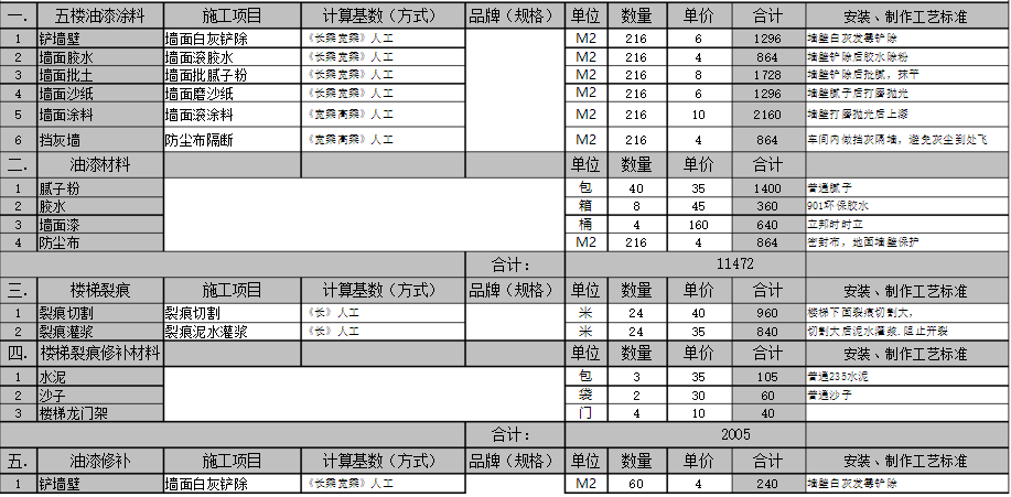 2018深圳绿巨人APP视频下载污报价费用说明